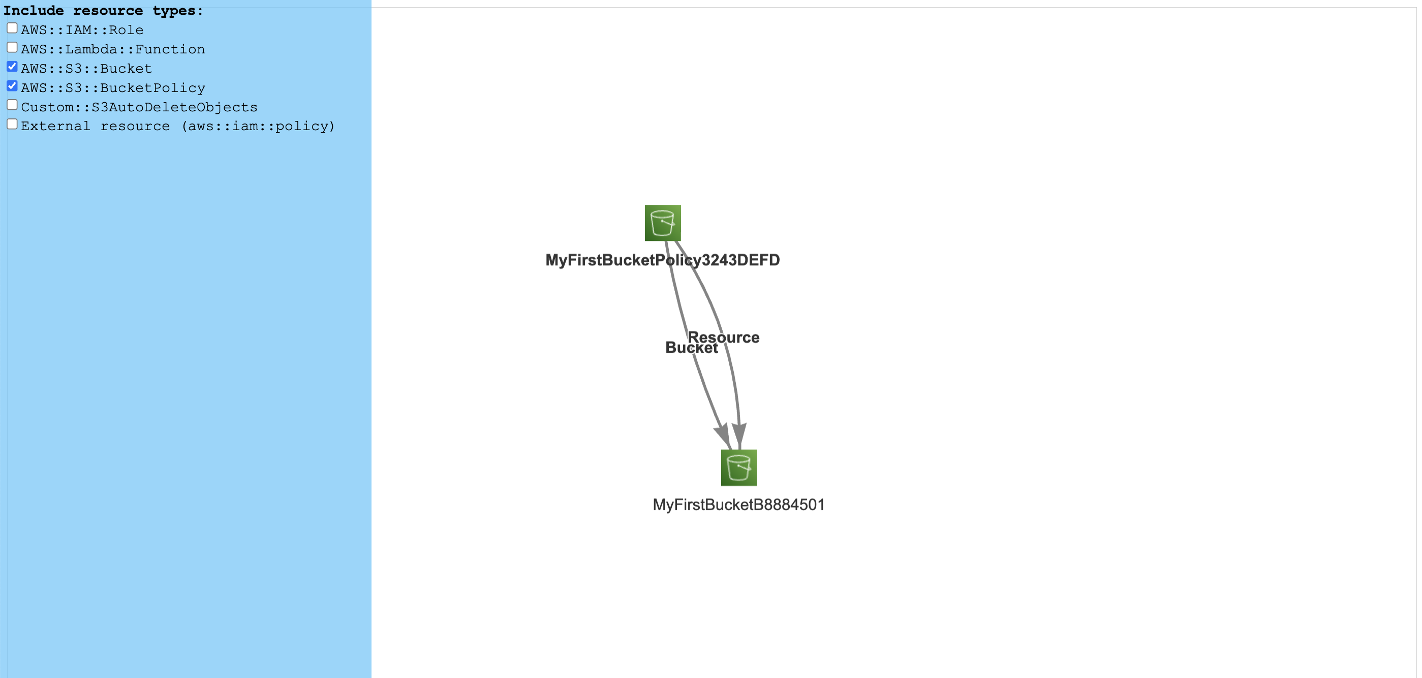visualized-stack-get-started